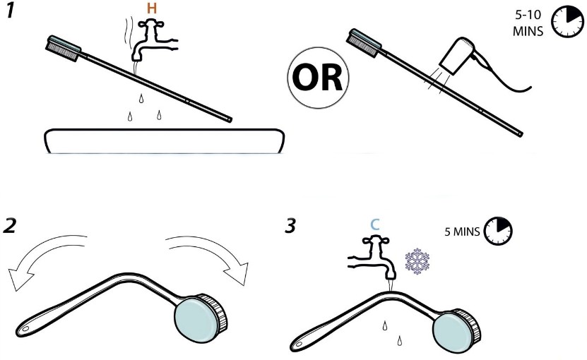 Brush handle-bending instructions